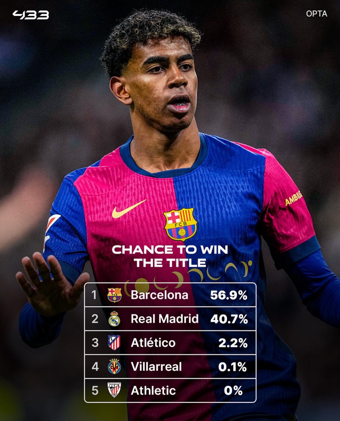 关于西甲国际比赛日再迎强敌，里昂完成体检，主帅态度——悬念犹存，数据趋势出现新变化的信息